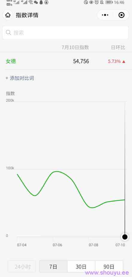 借助抖音做虚拟服务(傻瓜式复制粘贴)月收入轻松破万