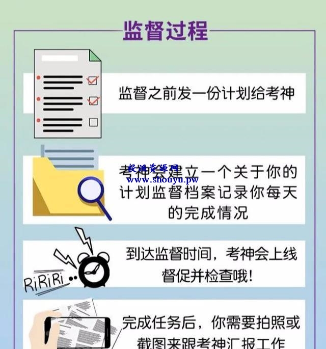 0成本的冷门副业月赚1万+,云监督副业兼职了解下