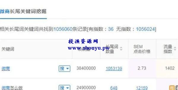 一个全自动赚钱的项目,利用微信程序全自动挂机来赚钱