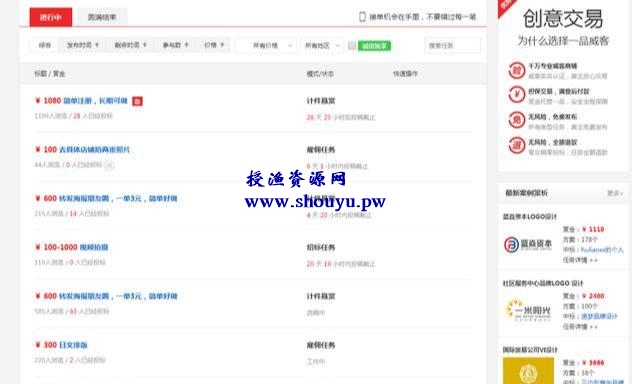 怎么利用网络挣钱?分享几个适合新手的网赚项目!