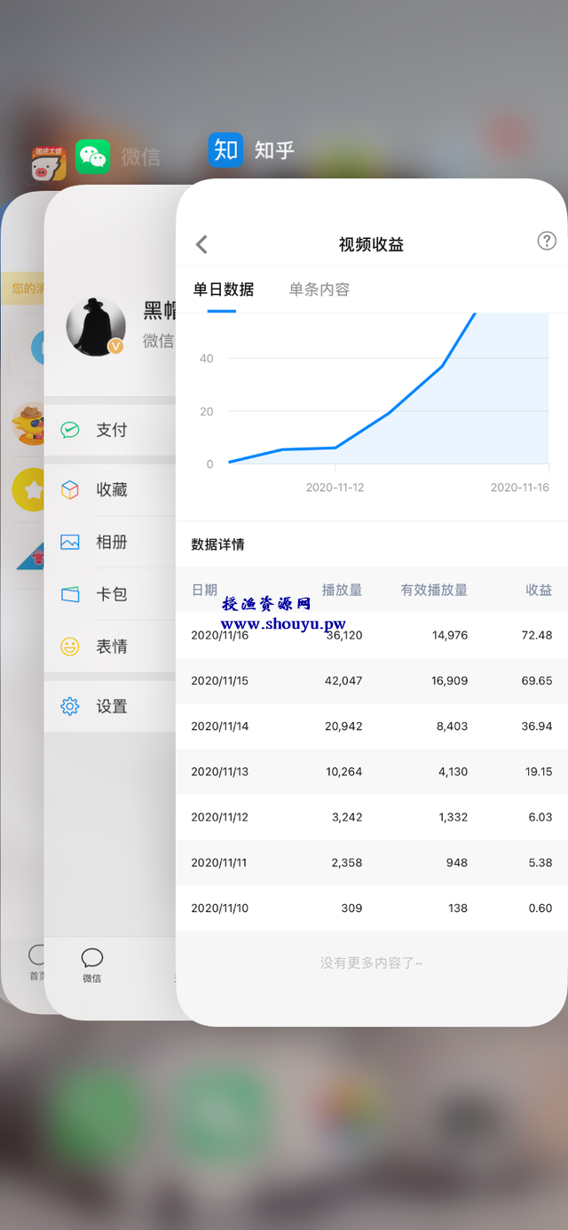 知乎单号2500现金收益,一个批量化无脑操作月赚3W的赚钱项目