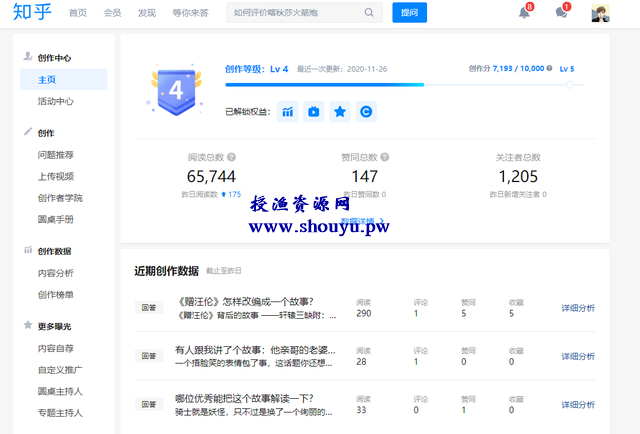 无脑操作月入数千,批量放大月入十万?说说火爆的知乎视频赚钱项目