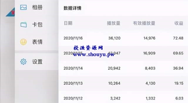分享一个知乎0撸红利期网赚兼职项目,想要赚钱的小伙伴们抓紧了