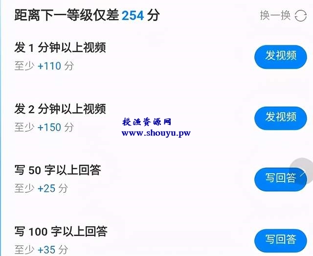 分享一个知乎0撸红利期网赚兼职项目,想要赚钱的小伙伴们抓紧了