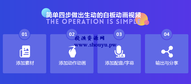 教你一个零成本蓝海项目,长期可做轻松年入20万