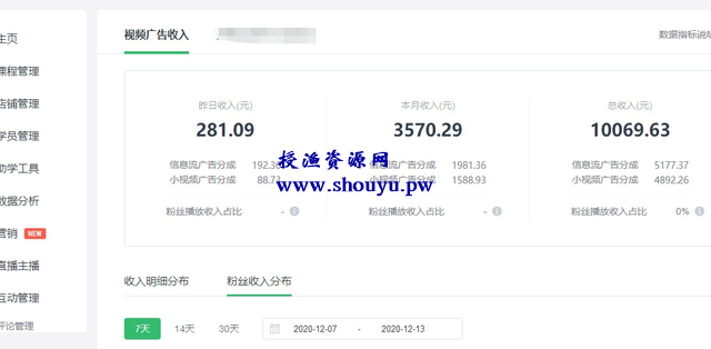 一天可赚280元,适合新手的零门槛副业项目