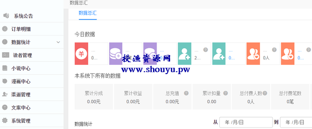 利用微信群做暴利分销,新手一月最低赚8000