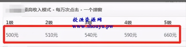 每天两小时,打造一个可持续时间长可躺赚的网盘项目!