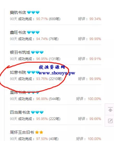 旧书电商网倒卖二手书大赚20万,这个玩法95%的人不知道