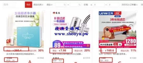 副业项目拆解,知乎好物如何轻松月入6000元