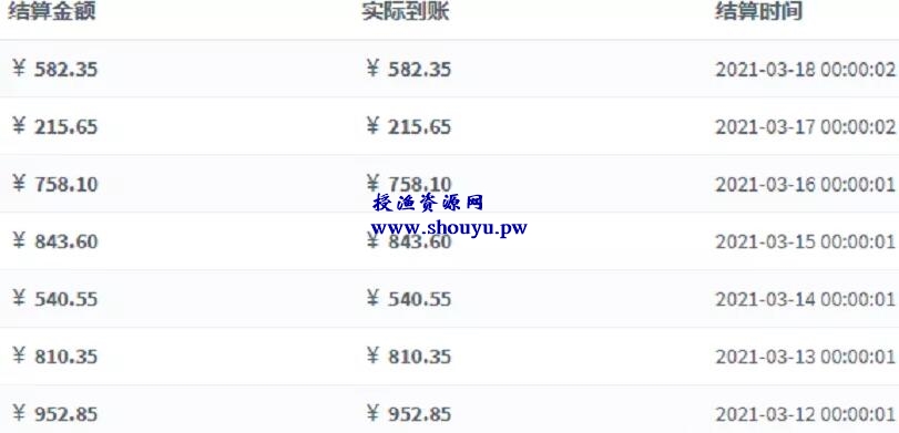 每天躺赚500+长期稳定的副业项目,写真网站项目了解一下!