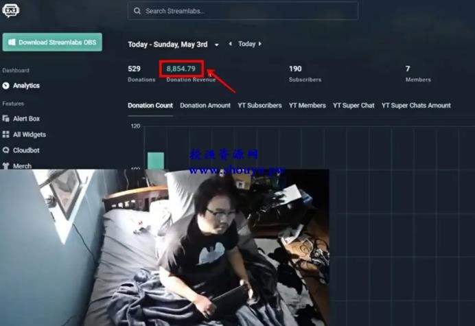 分享5个逆向思维的赚钱项目,低成本启动,让赚钱像喝水一样简单!
