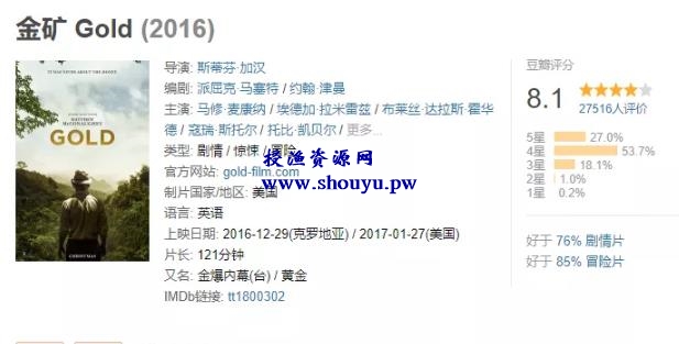 刚需赚钱,一单利润59,日出10单,简单粗暴的副业项目!
