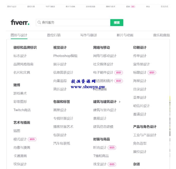 国外网赚:利用信息差赚差价,手把手教你空手套美金