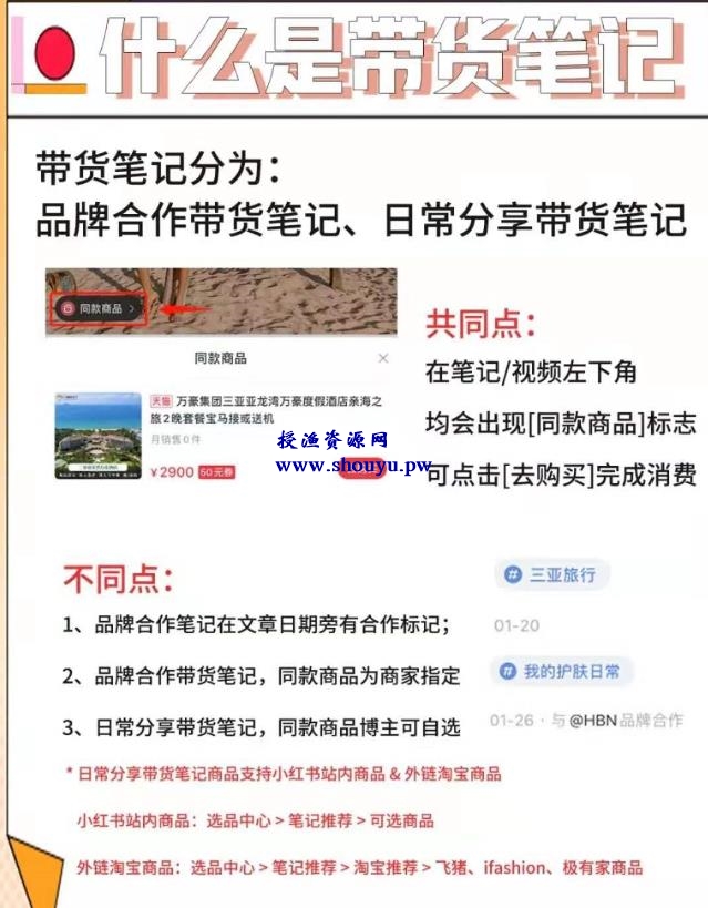小红书好物推荐,笔记也可带淘系商品链接了,小红书带货全流程!