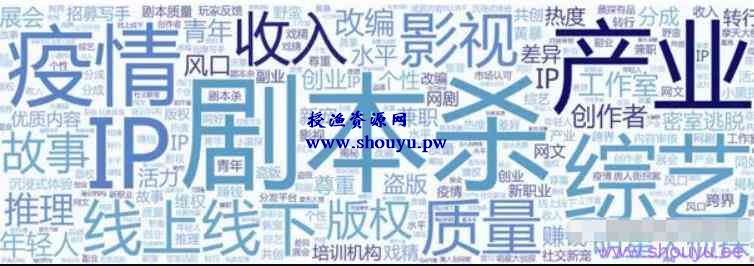 剧本杀暴利赚钱项目,靠写作就能月入10000+