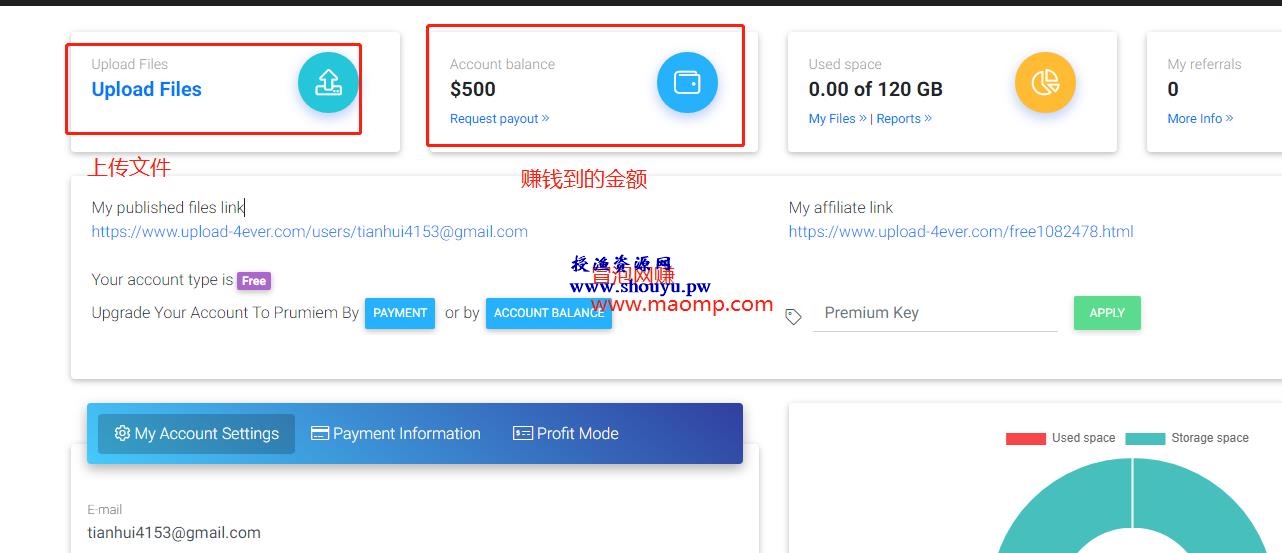 国外网赚:零成本的副业赚钱项目,小白每天被动收入180+