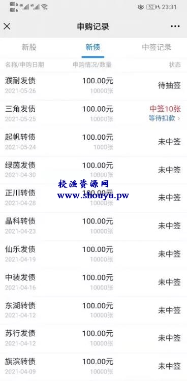 真正的躺赚项目,如何利用微信每天1分钟,每月多赚100-10000+