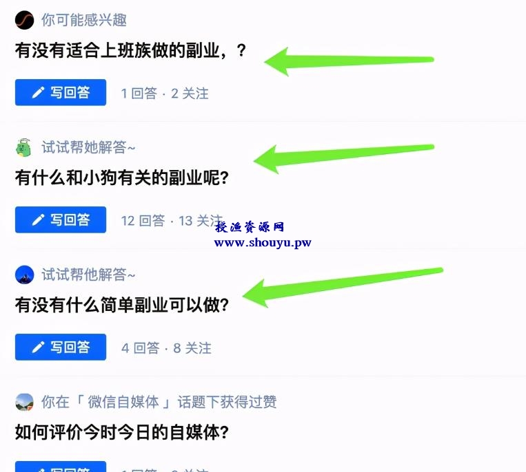 副业操作赚钱项目:简单上手收入1-300,兼职就能做!