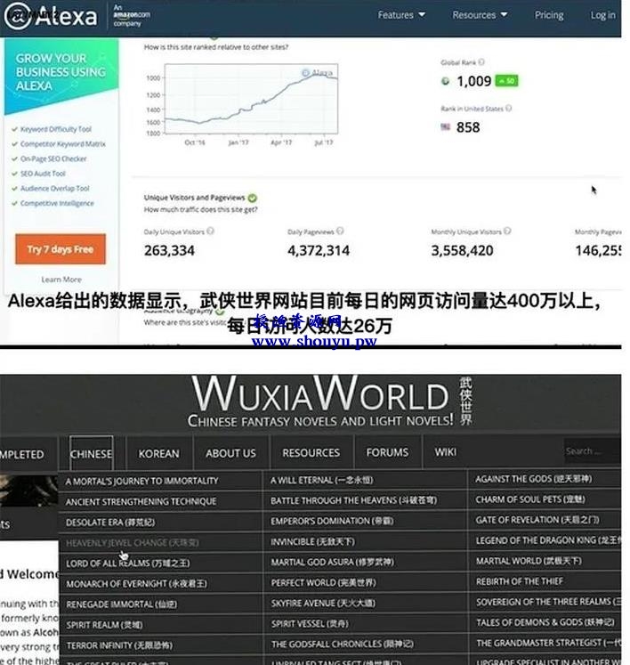 亚马逊kdp电子书项目,一个星期的时间,赚的盆满钵满