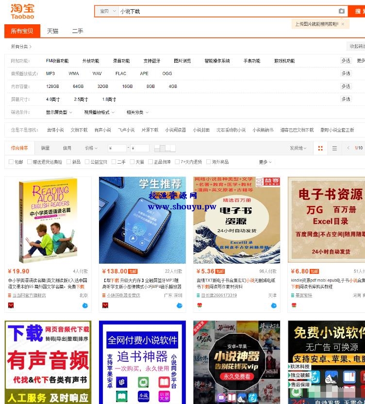 亚马逊kdp电子书项目,一个星期的时间,赚的盆满钵满