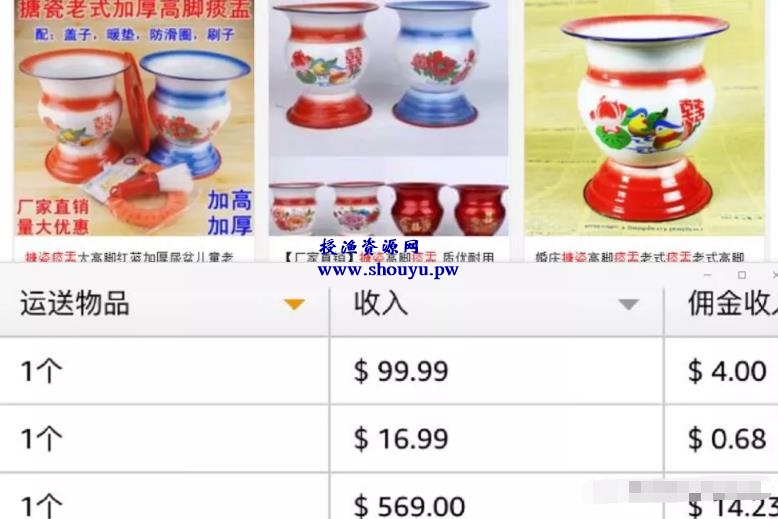 跨境联盟营销,新手月入6000+的副业赚钱项目