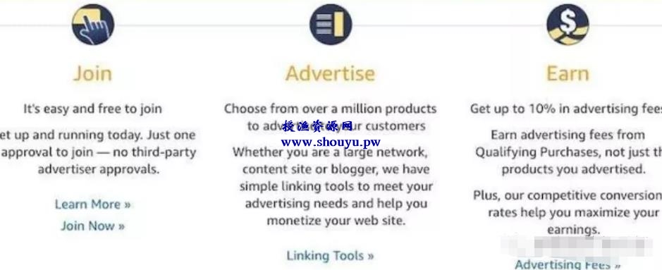 跨境联盟营销,新手月入6000+的副业赚钱项目