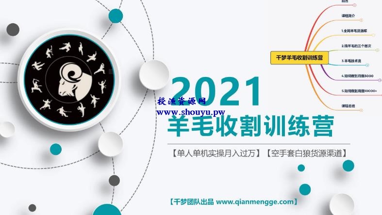 授渔资源108计第48计:薅羊毛情报站,结合千梦羊毛训练营单日盈利轻松破千