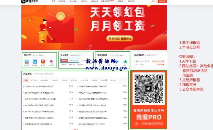 授渔资源108计第48计:薅羊毛情报站,结合千梦羊毛训练营单日盈利轻松破千