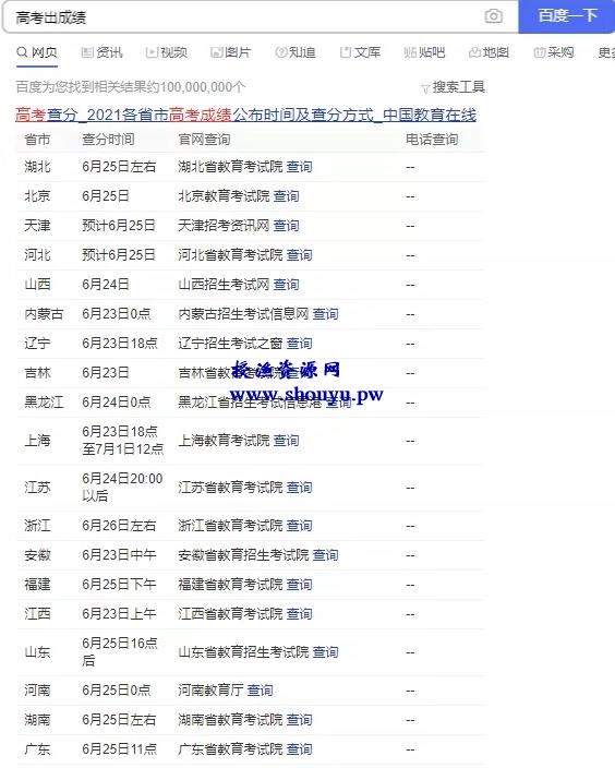 虚拟资源赚钱,5年从0做到100万,爽!