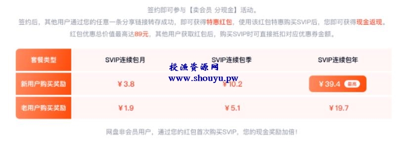 简单搬砖0撸虚拟项目,只要你花上宝贵的时间,做起来是迟早的事