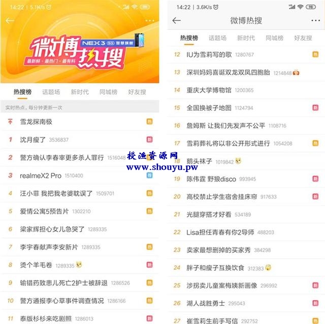 微博赚钱项目那么多,你选择好了吗?