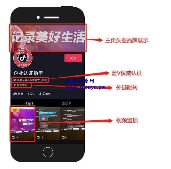 什么是抖音代运营?抖音代运营如何赚钱?
