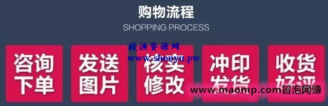易于使用的证件照,长期运作,月销量超过10,000