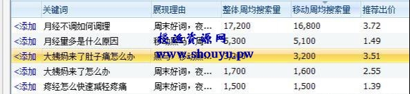 适合大学生长期做的兼职项目,有人靠它月入6000+