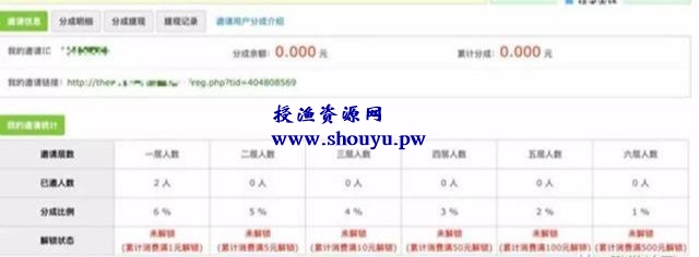 虚拟暴利网赚项目:接码平台衍生的赚钱项目