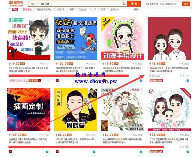 能做兼职副业的小项目有哪些?一个十年前就开始挣钱项目