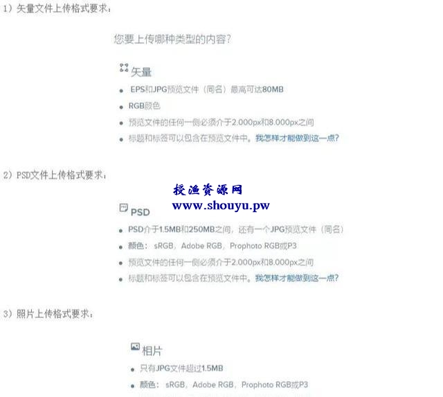 纯搬砖国外网赚项目:feerpik平台躺着日赚七百