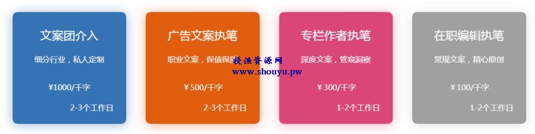 每个月多赚3000+,这些项目适合上班族操作