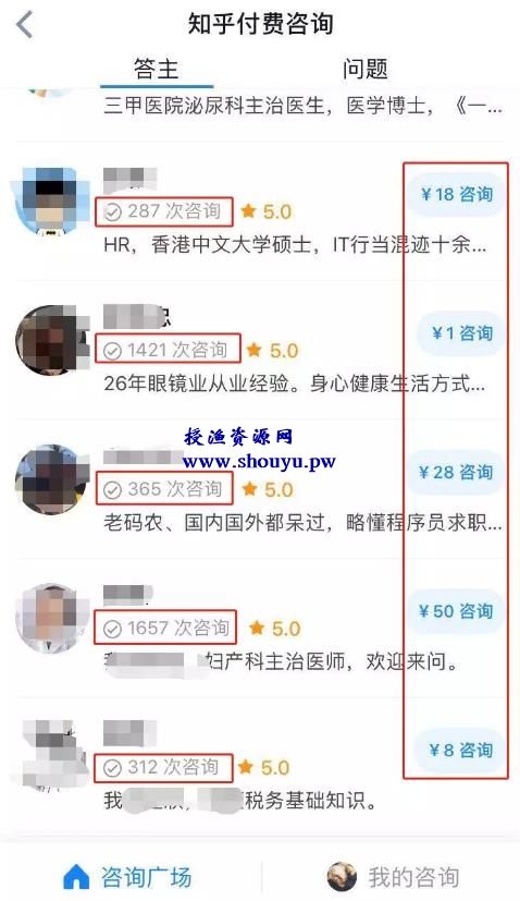 1天收入2000+的付费咨询项目,做越久越吃香。