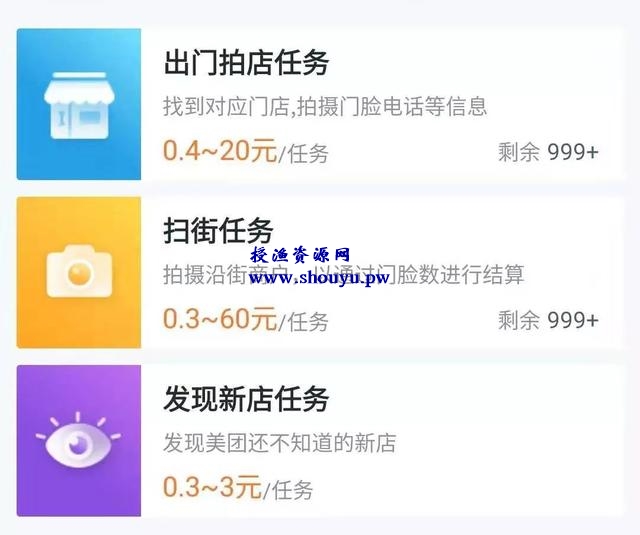 每天只花1小时,人人可操作的网赚小项目