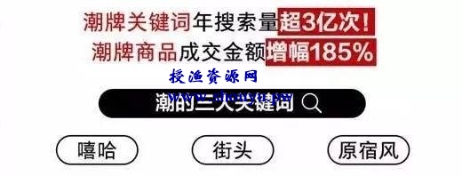 男人同样爱美,创业可以选择男性爱美赚钱项目