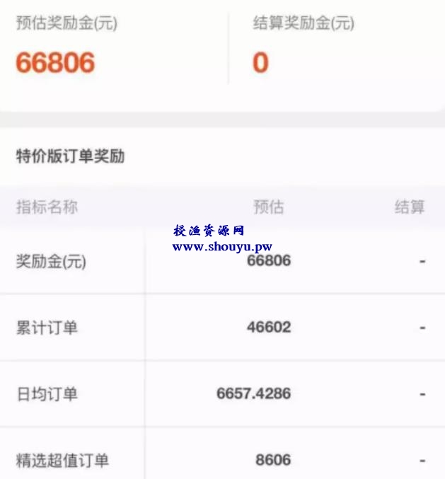 长期蓝海淘宝特价版拉新活动,一部手机一个微信号即可赚钱!