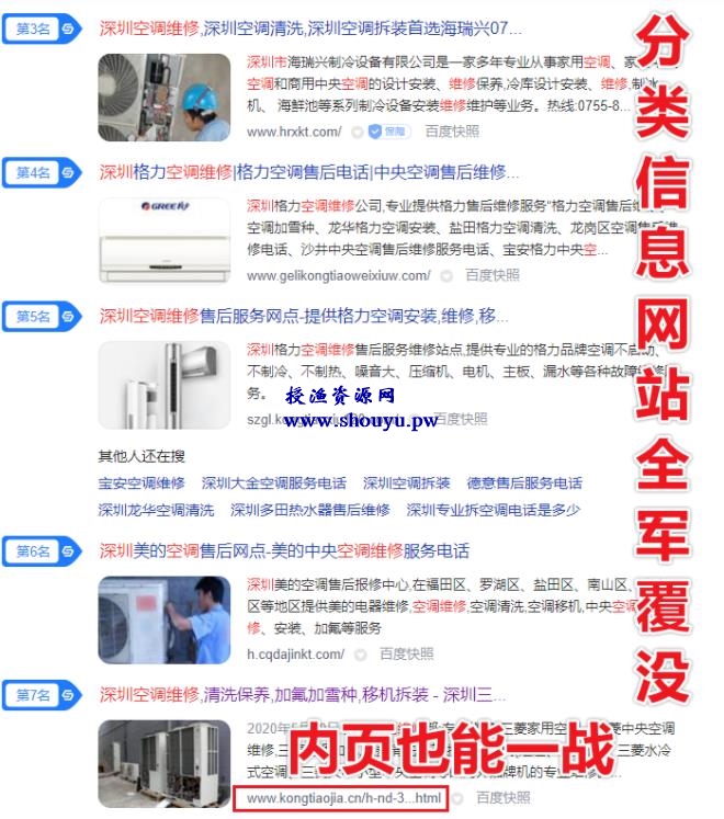 蓝海!我发现了月入过万的百度同城词SEO商机