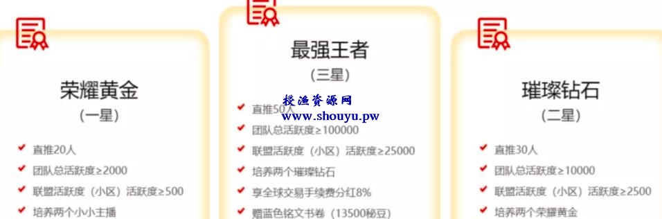 很多人不知道的行业隐秘:资金盘的上瘾“术”