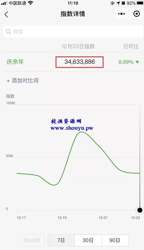庆余年被动引流有多猛?7天狂赚3000+!