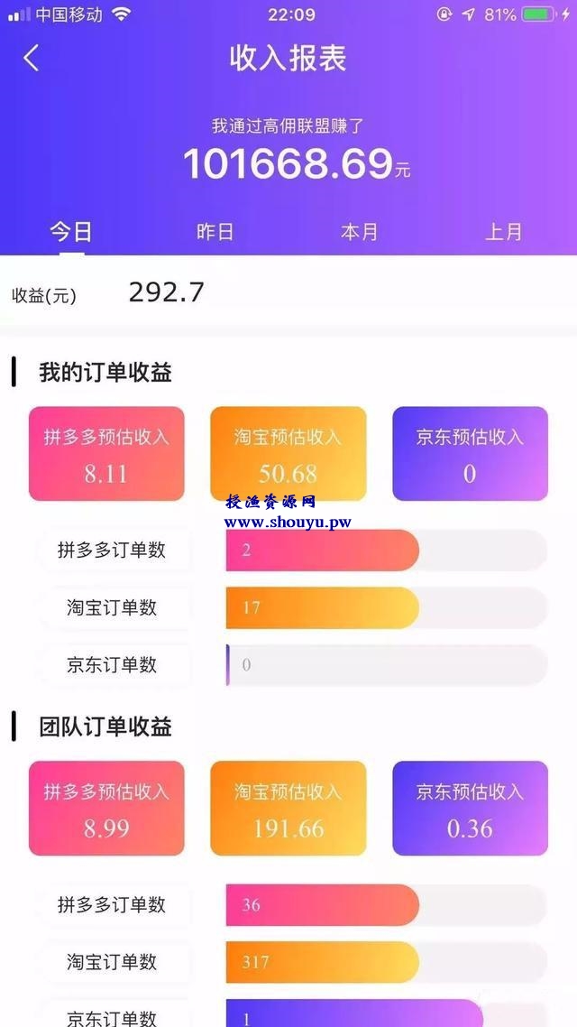 怎么利用手机兼职赚钱呢?免费的手机赚钱项目了解下