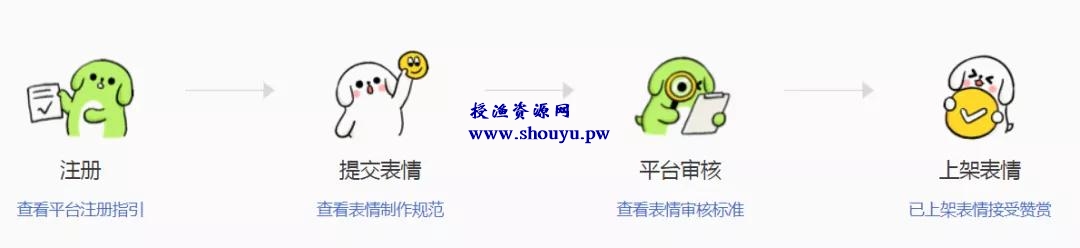 教你利用表情包赚钱,1组表情包赚10w+