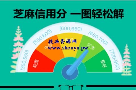 闲鱼怎么做赚钱?要想靠闲鱼卖货月入过万,你不该错过这些大招!
