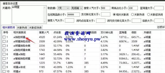 利用QQ群操作AI明星换脸项目,轻松日入500元(附QQ群排名教程)